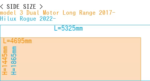 #model 3 Dual Motor Long Range 2017- + Hilux Rogue 2022-